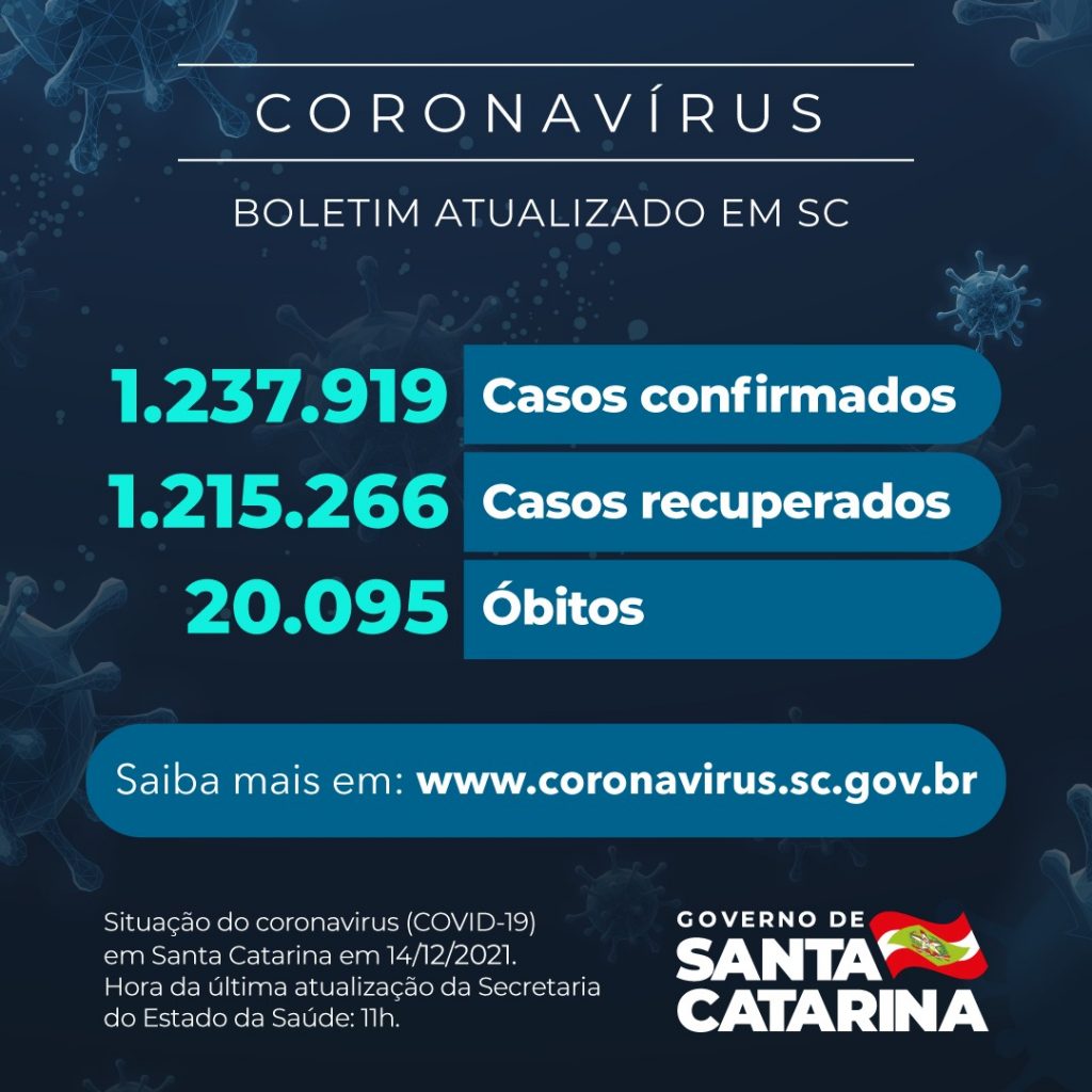 Boletim Novo Coronavírus Covid 19 1 237 919 casos 14 de dezembro